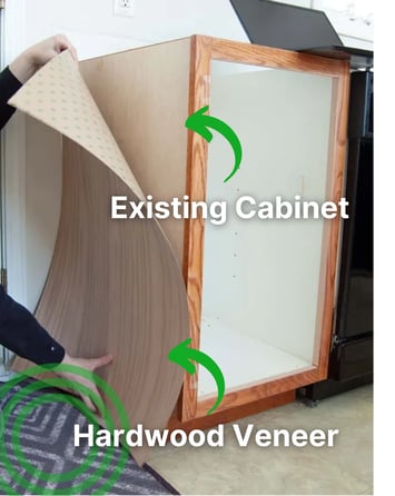 Hardwood Veneer Reface