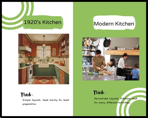 kitchen triangle image 2 (1)