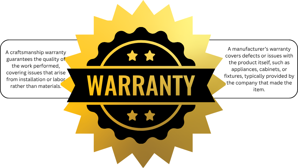 Average Cost Blog (10)