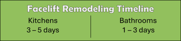 Facelift-Remodeling-Timeline-600x138