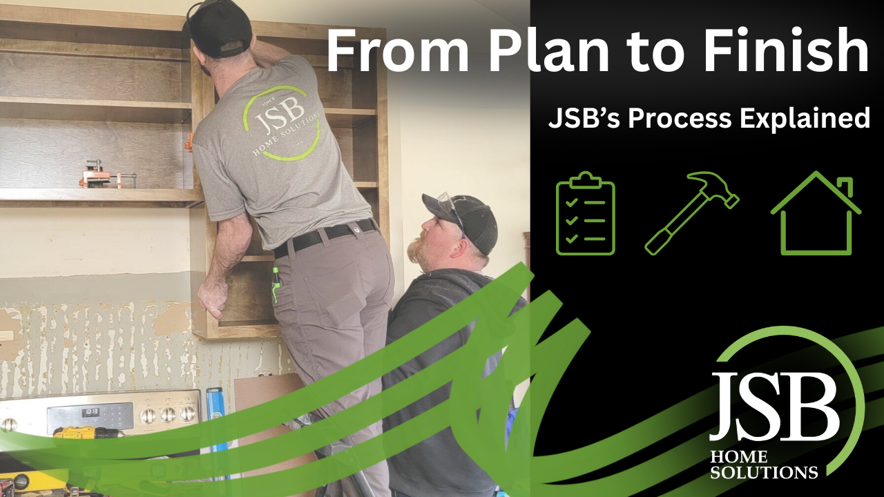 Our Process Page Thumbnail