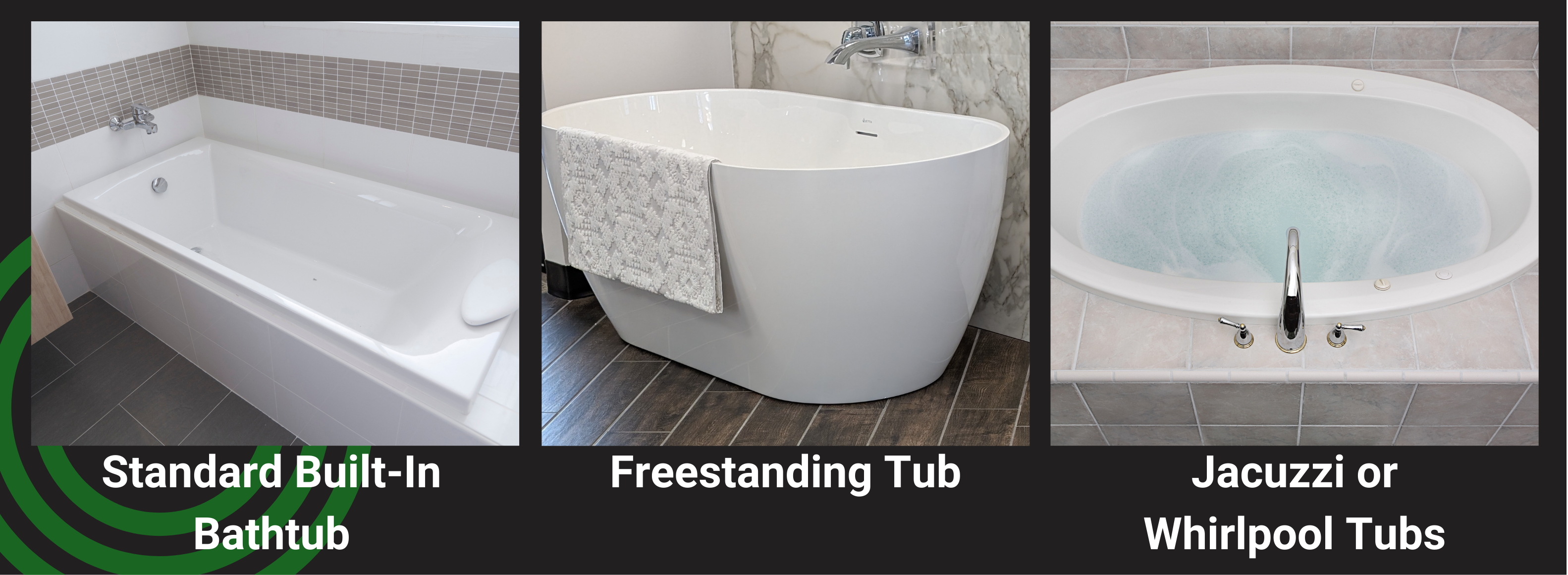 Types of Tub